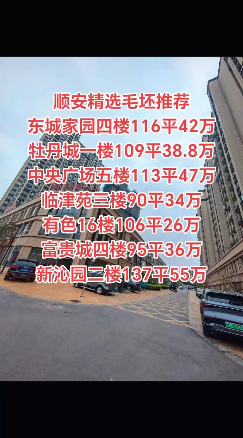 安顺市新城区楼盘动态解析